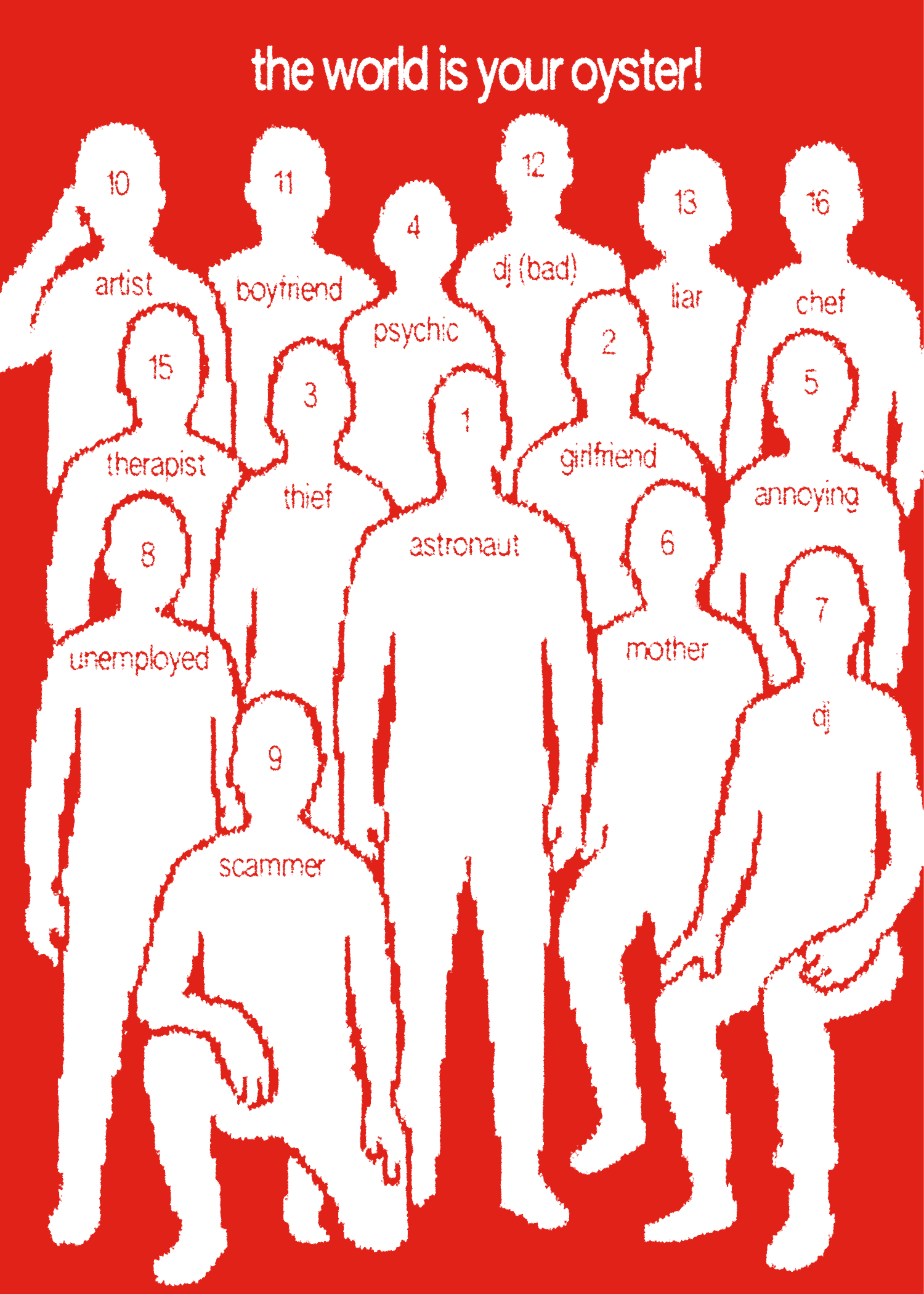 The World Is Your Oyster Career Forecast Card