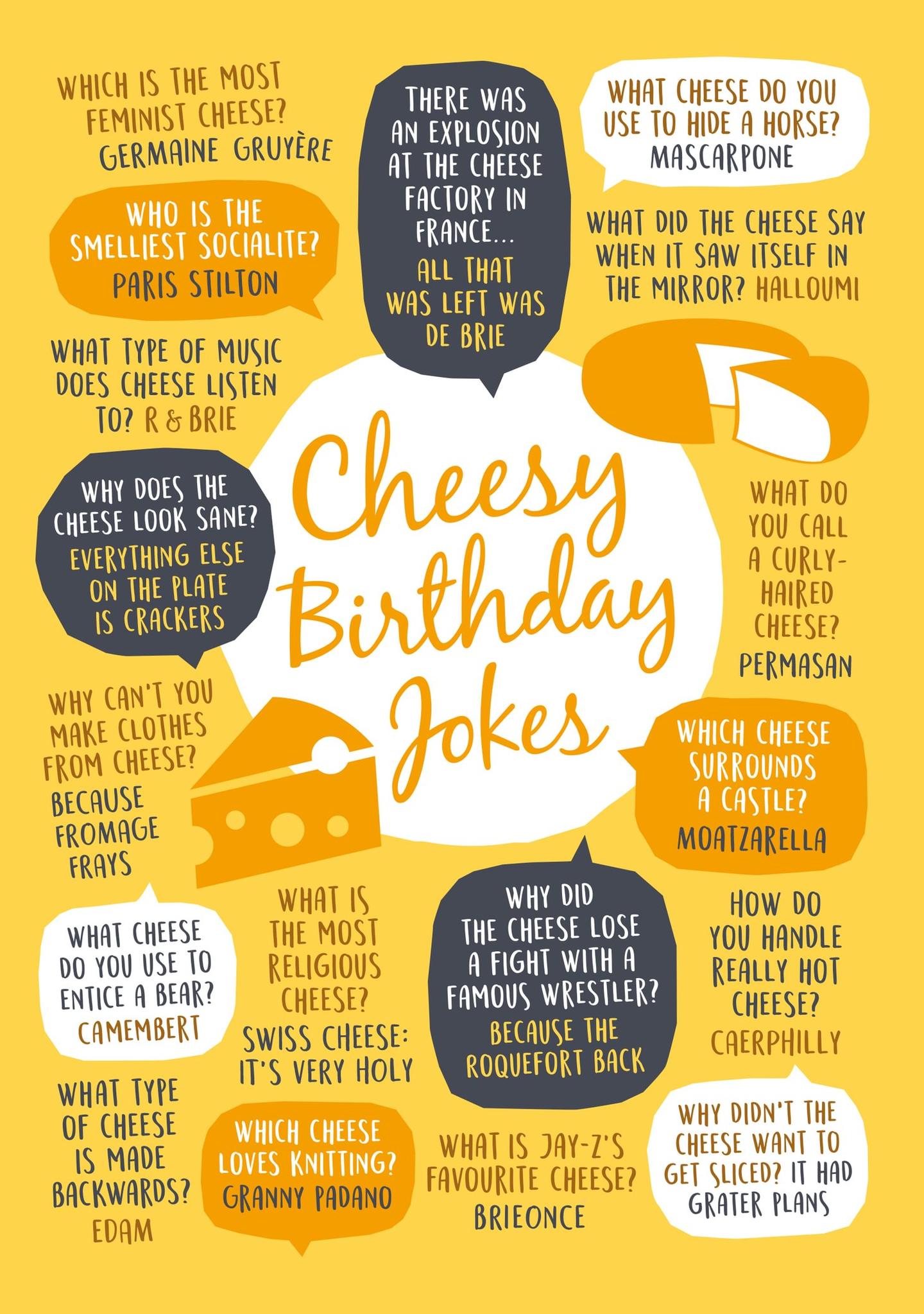 Cheesy Birthday Jokes