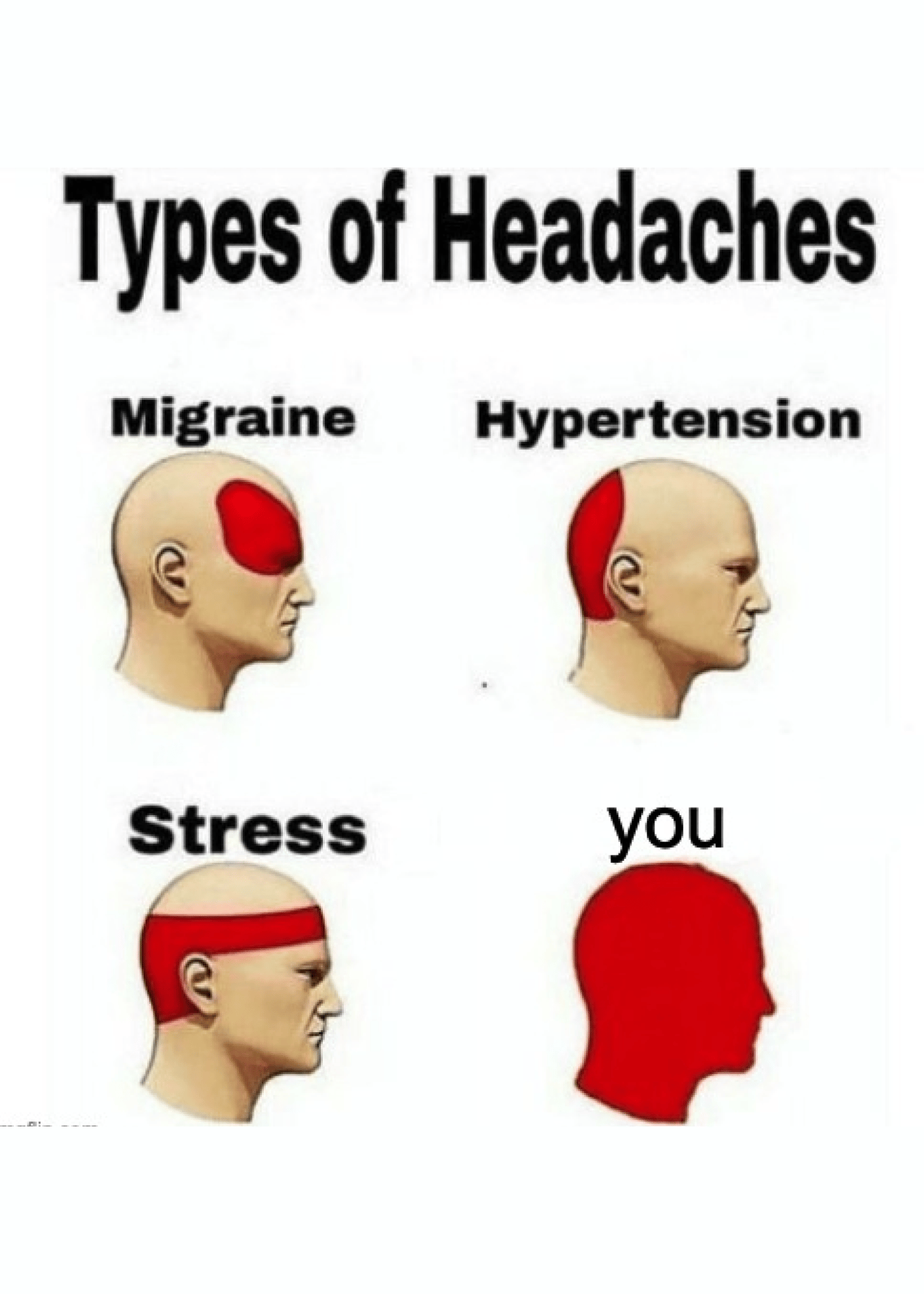 You're the Headache Card