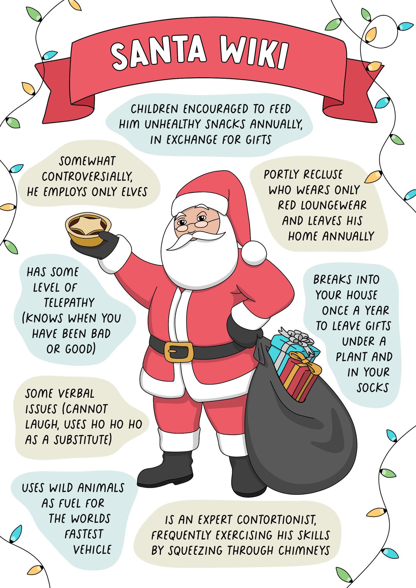 Santa Wiki