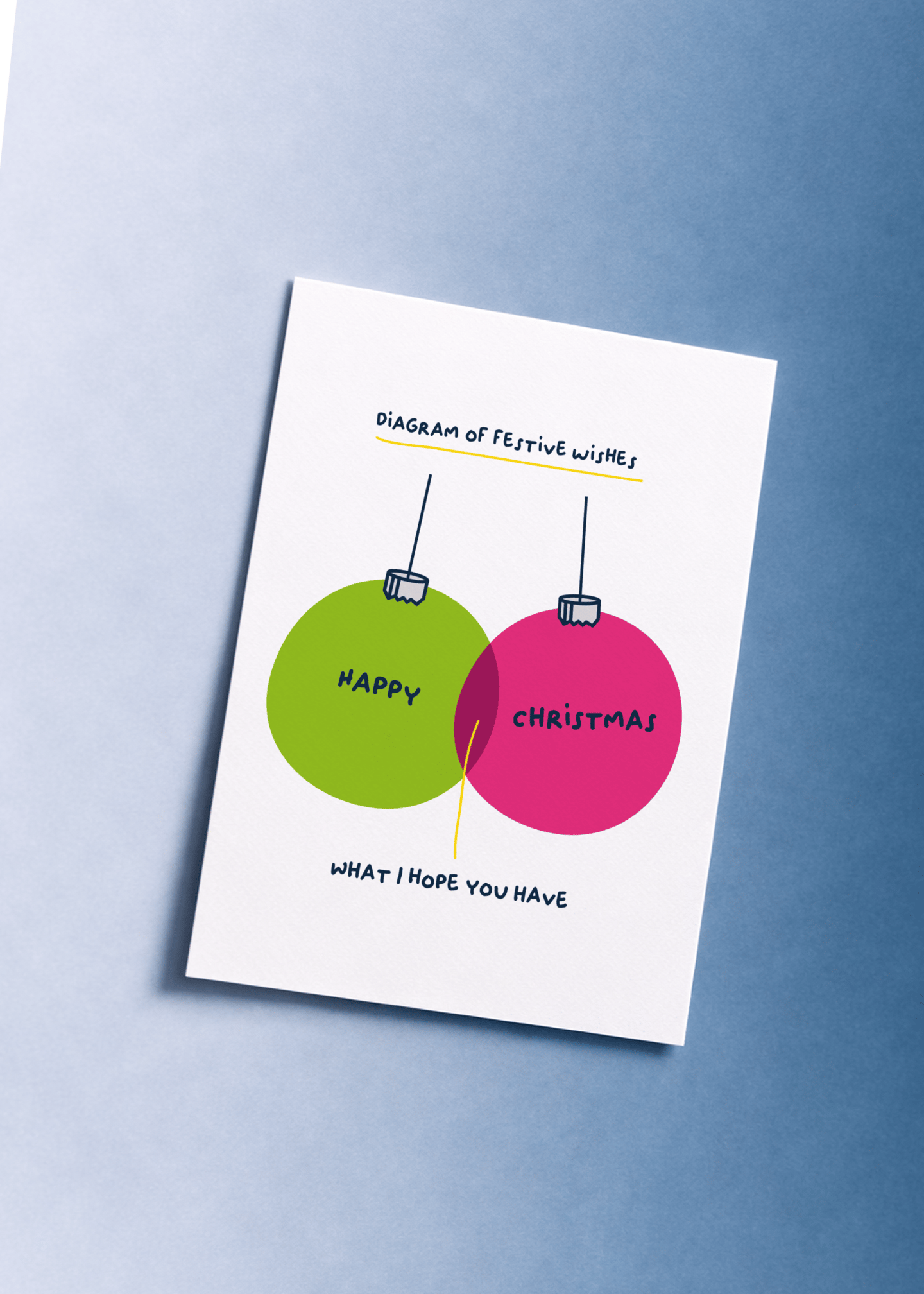 Diagram Of Festive Wishes mockup 1