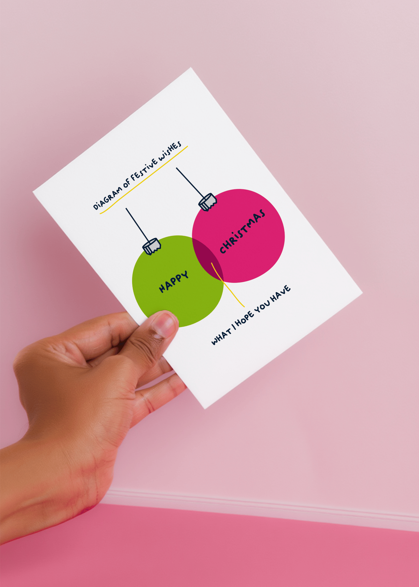 Diagram Of Festive Wishes mockup 4