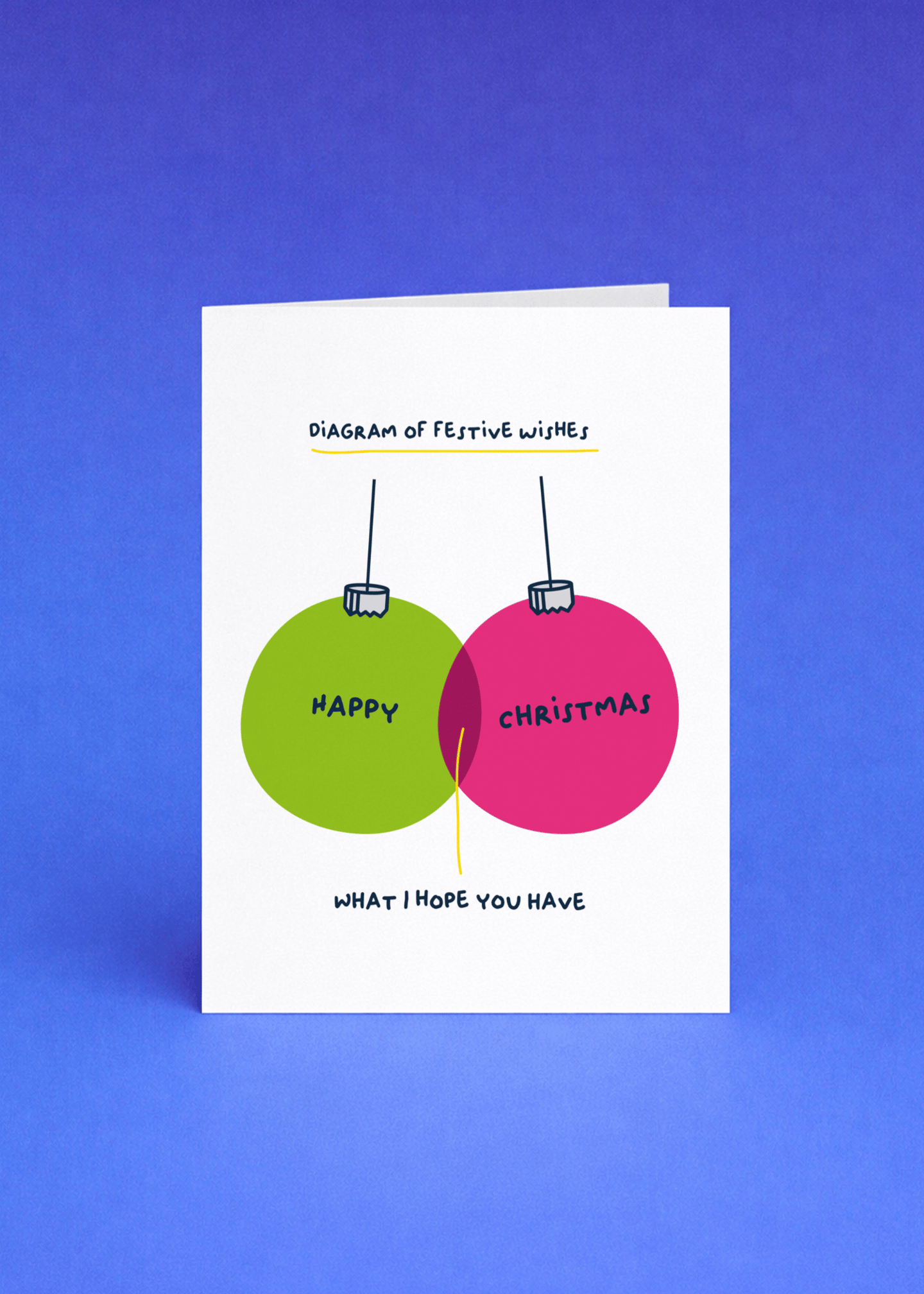 Diagram Of Festive Wishes mockup 5