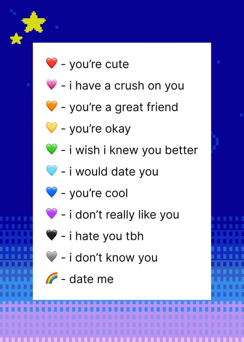 Emoji Love Rating Card card