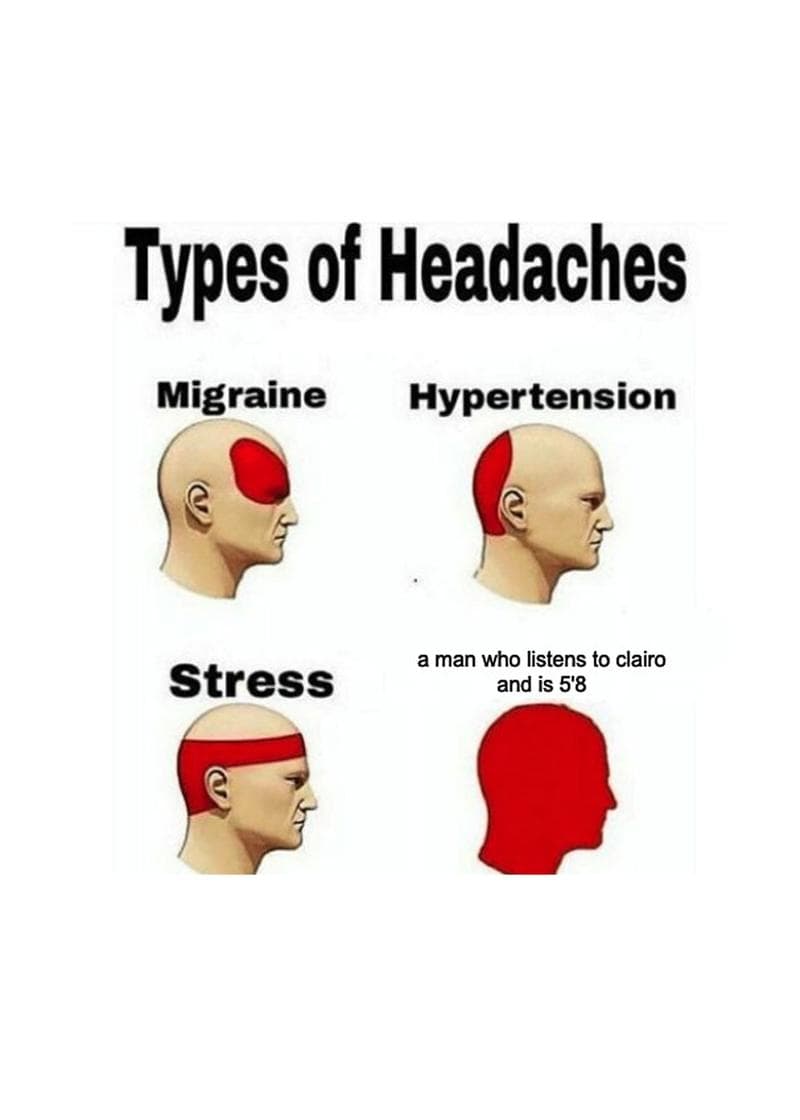 Types of Headaches Clairo Listener Card
